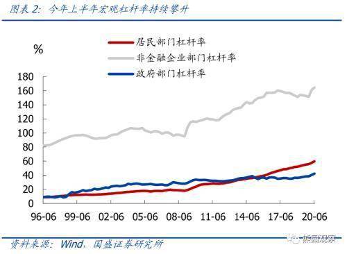 如何平衡货币政策与财政政策，实现经济稳定发展——