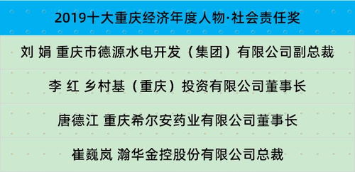 官方公布：重庆一医院涉嫌多起冒名代孕事件，已成立调查组进行深入调查