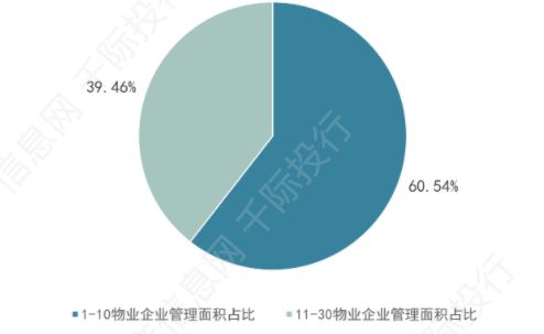 关于燃气灶的室内空气质量影响：一项科学研究的启示