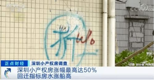 五一深圳楼市：特价房直降百万，最高可获赠价值80万黄金

五一深圳楼市精彩呈现：低价房源直降百万，最大优惠高达80万黄金

深圳五一房价促销风暴！特价房直降百万，购房最高可获赠黄金奖励

五一深圳楼市大戏上演：超低特价房直降百万，黄金奖励最高可达80万