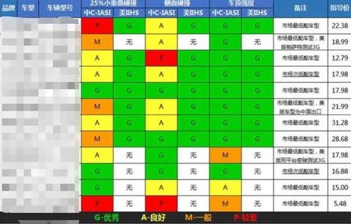 河大一研究生揭示大礼堂消防安全问题，建议设立专门保护团队