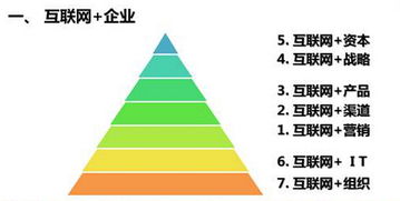 三位老友：年龄跨度的巨大转变，他们在互联网上相遇的时刻