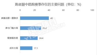 三位老友：年龄跨度的巨大转变，他们在互联网上相遇的时刻