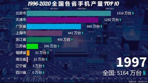 烟草行业知名企业副总经理落马：去年薪酬高达234万元，背后揭露权钱交易疑云?