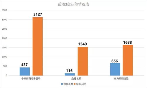 变盘，仅在3月13日！重要消息汇总与深度解析