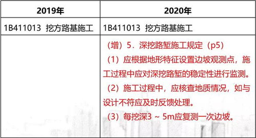 变盘，仅在3月13日！重要消息汇总与深度解析