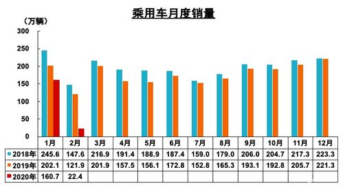 品牌巨头大中华区销量下滑，销售额下降8%，CEO：中国市场仍然热情高涨！

惊喜！知名全球品牌大中华区销量骤降8%，CEO：中国市场热度不减！