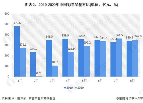 品牌巨头大中华区销量下滑，销售额下降8%，CEO：中国市场仍然热情高涨！

惊喜！知名全球品牌大中华区销量骤降8%，CEO：中国市场热度不减！