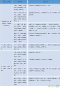 湖南银行加速零售银行业务转型：从贷款业务到综合金融服务的调整遭遇挫折