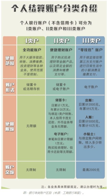 职场新人入职期待端午假期，假期余额还剩多少?