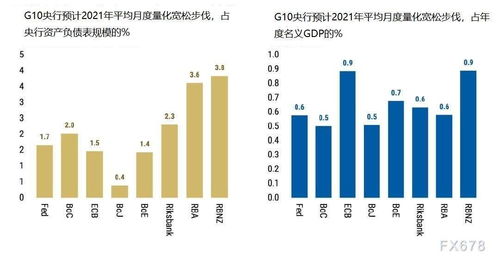 高盛：铜价需要涨至15000美元才能激发供应
或 高盛预期铜价需上涨至15000美元推动需求刺激
或 欲刺激供给？铜价需突破15000美元的关键阈值