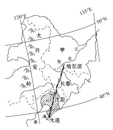 东北三省工农业生产全面发展的战略与规划