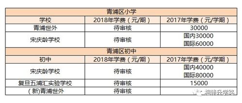 美国调查：57%的父母表示压力过大，压力管理策略有何建议？