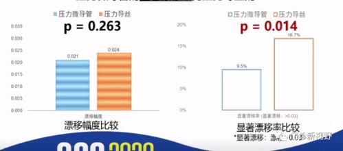 美国调查：57%的父母表示压力过大，压力管理策略有何建议？