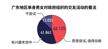 美国调查：57%的父母表示压力过大，压力管理策略有何建议？