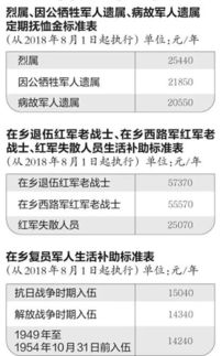 美智库揭示美国对乌援助详情: 包括资助的具体人物和用途

这个标题包含了关键信息，即“美智库”、“美国对乌援助”、“经费明细”以及“资助对象”。此外，“公开细节”也能传达出新闻的真实性。整体而言，这是一个简洁明了且能吸引读者注意力的标题。