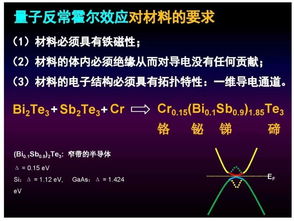 中国科学家成功实现光子分数量子反常霍尔态的突破性进展