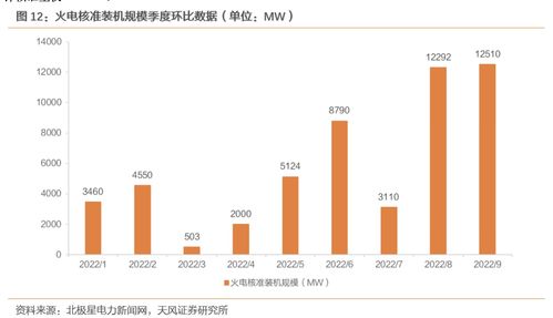 三大工程机械龙头净利增速再现正轨，盈利能力稳健增长