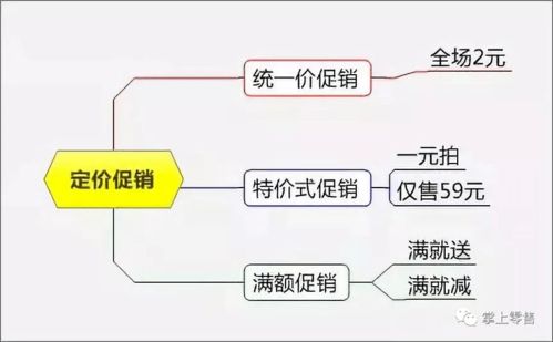 分析狼队海诺打野策略：为何损失减弱并非劣势，原因值得深思