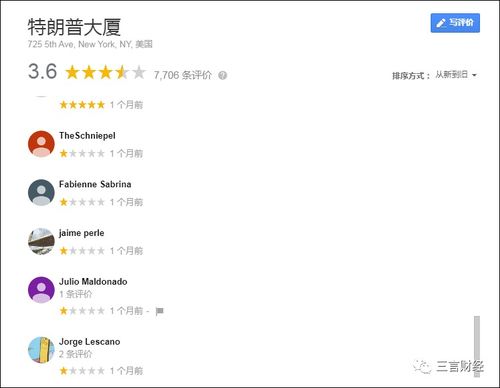 特朗普竞选团队陷入争议：是否有意加入TikTok？