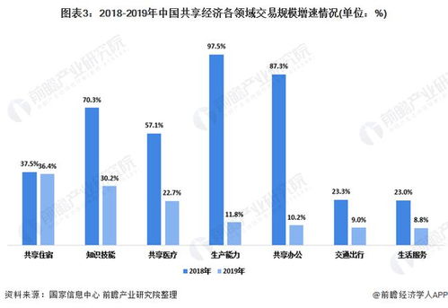 宋朝：独特的互联网经济发展模式