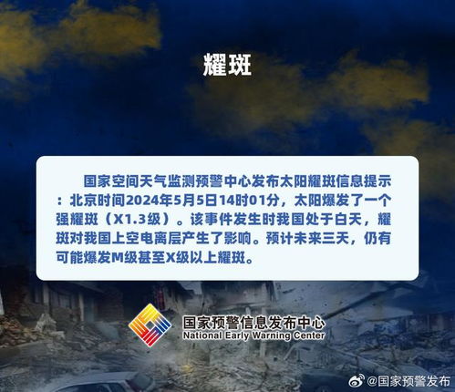 国家空间天气监测预警中心发布最新太阳耀斑警告：预防和应对极端天气的重要性不容忽视