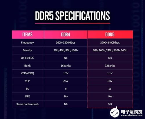 SK海力士内存价格或将上涨20%，刷新行业记录，网页：请密切关注

这个标题已经很准确地传达了信息。它明确了事件的主体——SK海力士，以及价格上涨的具体（至少20%）。同时，它的表述方式直接、简洁，易于理解。