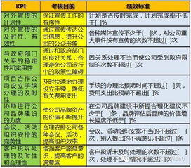 深圳与江西：40项关键绩效指标对比分析，江西优于深圳23项指标