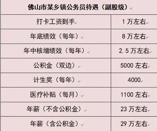 深圳与江西：40项关键绩效指标对比分析，江西优于深圳23项指标