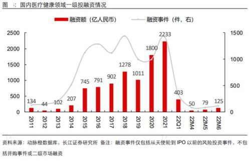 医药股探底反弹：生物医药ETF与创新药沪深港ETF联动上涨