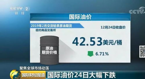 国际金价探底至2300美元/盎司 关键关头，色市降温与多头预期依旧存

在这个充满不确定性的时刻，我们为您深入解析了国际黄金价格的走势，探讨了其未来可能的趋势。然而，我们也必须承认，在这个全球经济动荡的大背景下，市场的波动性将加大。因此，投资者们在决策时应密切关注各种信息和因素，保持冷静和理智，以便做出更明智的选择。同时，我们的预测也并未改变色市降温的预期，这是一个长期的趋势，并且可能会持续一段时间。在此背景下，持有并关注充足的金融资产是至关重要的。无论您的目标是什么，我们相信，通过耐心等待和正确的投资策略，您都将能够在金融市场中获得成功。