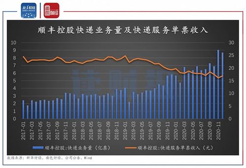 沙特正式提高6月官方售价，亚洲涨幅超预期，燃油价格战或将加剧?