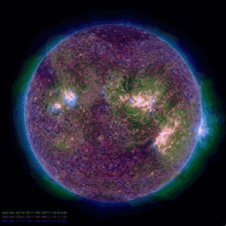 太阳爆发与地球生活：太阳强大耀斑可能带来哪些影响？