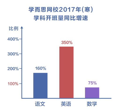 ToB产业：服务器市场竞争即将展开，从算力迈向万卡集群的变革之路

优化后万卡集群的崛起：服务器市场的新一轮竞争即将开启 - ToB产业观察