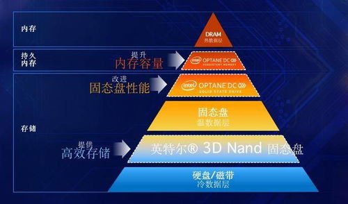 ToB产业：服务器市场竞争即将展开，从算力迈向万卡集群的变革之路

优化后万卡集群的崛起：服务器市场的新一轮竞争即将开启 - ToB产业观察