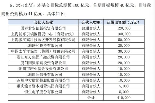 国泰君安与海通证券净利润下滑严重，2023年成绩单引关注