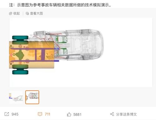 问界M7重大事故发布声明：详解四大疑点

问界M7重大事故原因查明：解读关键细节与疑点