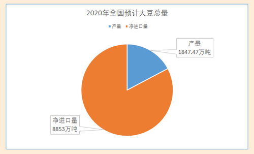 中美贸易争端背后：中国产能过剩或美国产业政策失效？后续动态值得关注