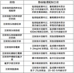 英国最新科研揭示：两种常见抗生素可显著延长人类寿命