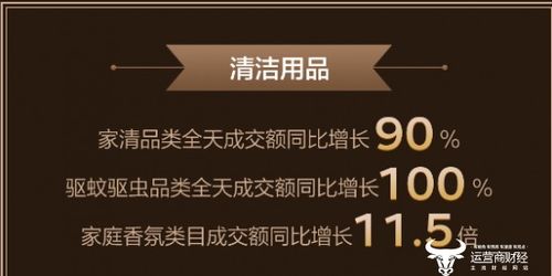 淘宝回应广大网友：因周年庆特惠，预计将有超过100万份产品免费送！