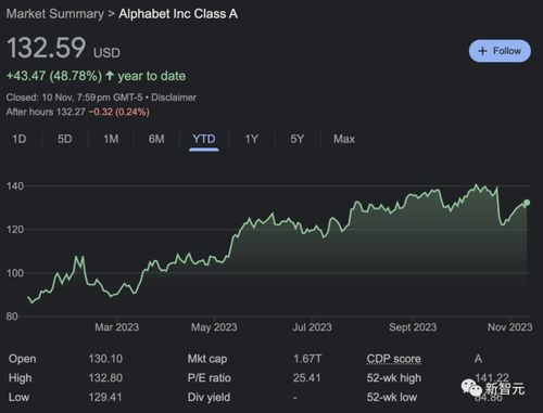 2030年：预计OpenAI的AGI将创造实际经济增长价值

揭秘未来十年内OpenAI AGI潜能——探讨其对经济影响
探究10年后，OpenAI AGI如何带来真正的经济发展提升？