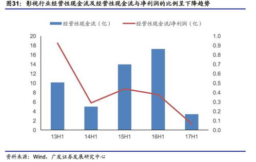 180度原地调头：重新审视热钱现象