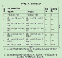 深圳发布新房限售新政策：个人所得税社保年限降至1年，多子女家庭可购房3套