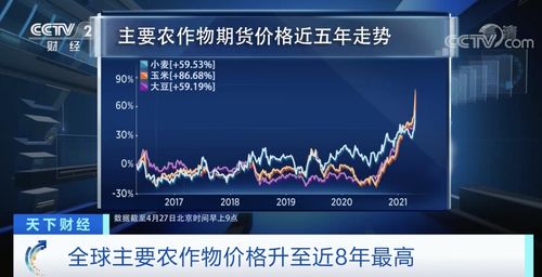 香飘飘涨幅创一天新高，揭秘背后增长秘密