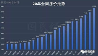 香飘飘涨幅创一天新高，揭秘背后增长秘密