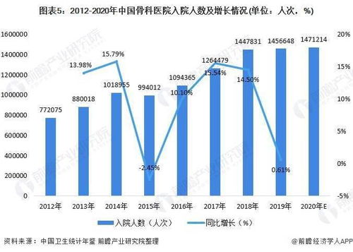 AI可能将推动天然气行业繁荣，也可能缓解电力需求

未来能源结构：AI是否能加速天然气繁荣？