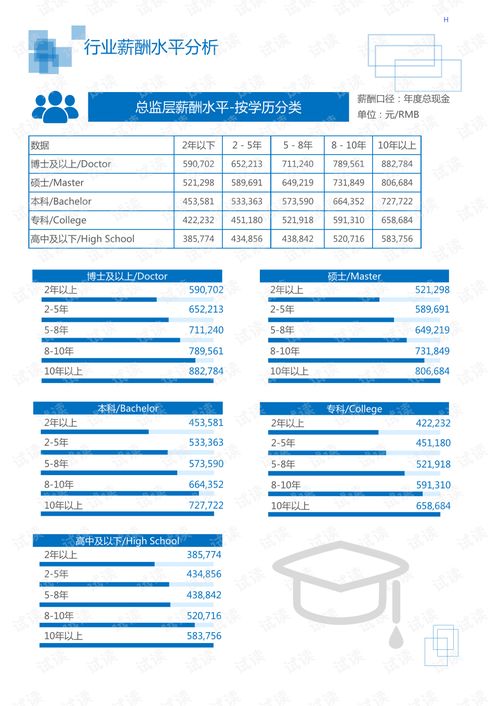 AI可能将推动天然气行业繁荣，也可能缓解电力需求

未来能源结构：AI是否能加速天然气繁荣？