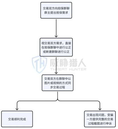 广电网络：灰犀牛的挑战与应对策略