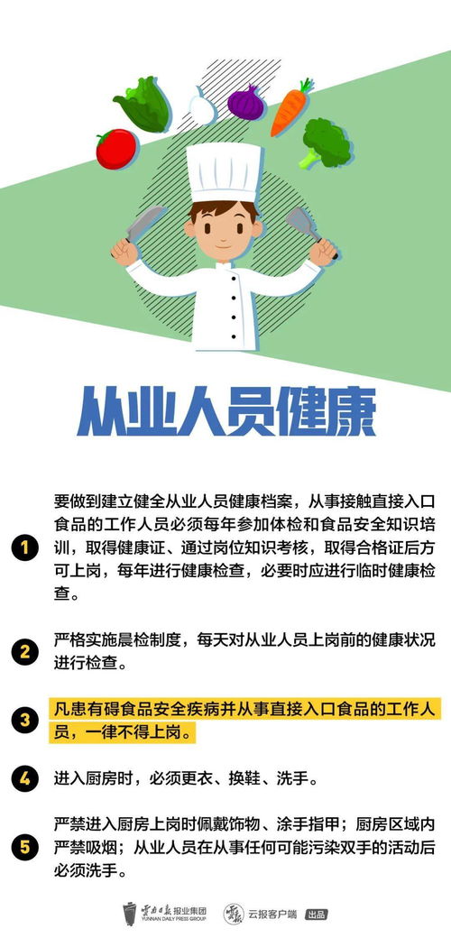 海淀区一家名为‘醉爱’的时尚餐厅被疑因诺如病毒感染而面临食品安全问题的调查