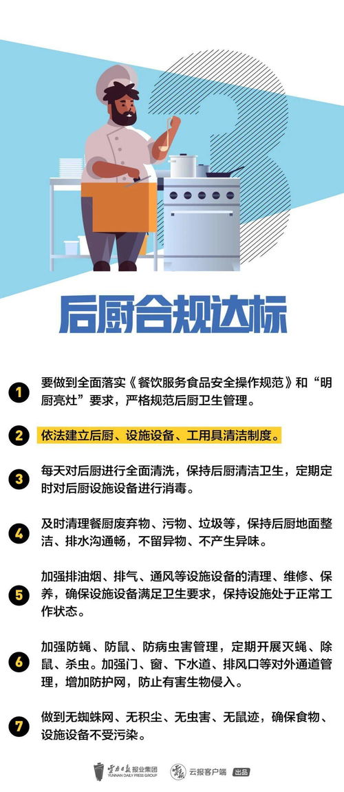 海淀区一家名为‘醉爱’的时尚餐厅被疑因诺如病毒感染而面临食品安全问题的调查